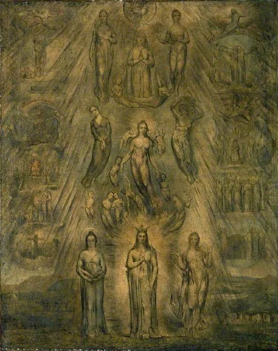 Allégorie de la condition spirituelle de l'homme - William Blake