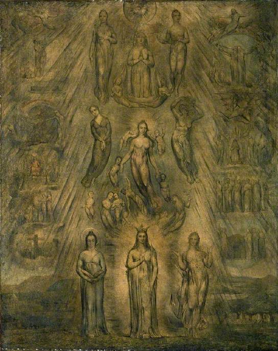 Allégorie de la condition spirituelle de l'homme - William Blake