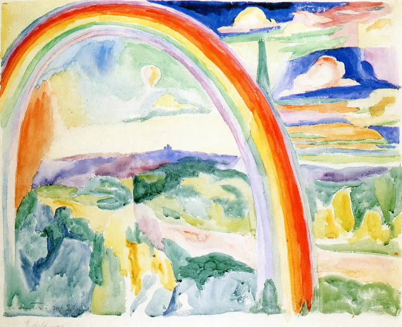 Arc-en-ciel - Robert Delaunay