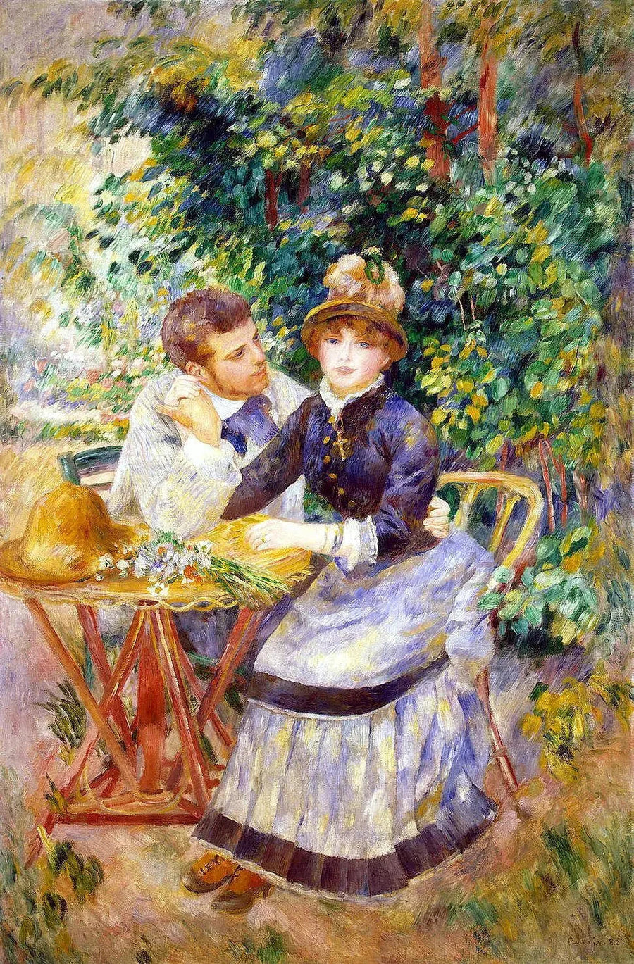 Dans le jardin, 1885 – Pierre-Auguste Renoir