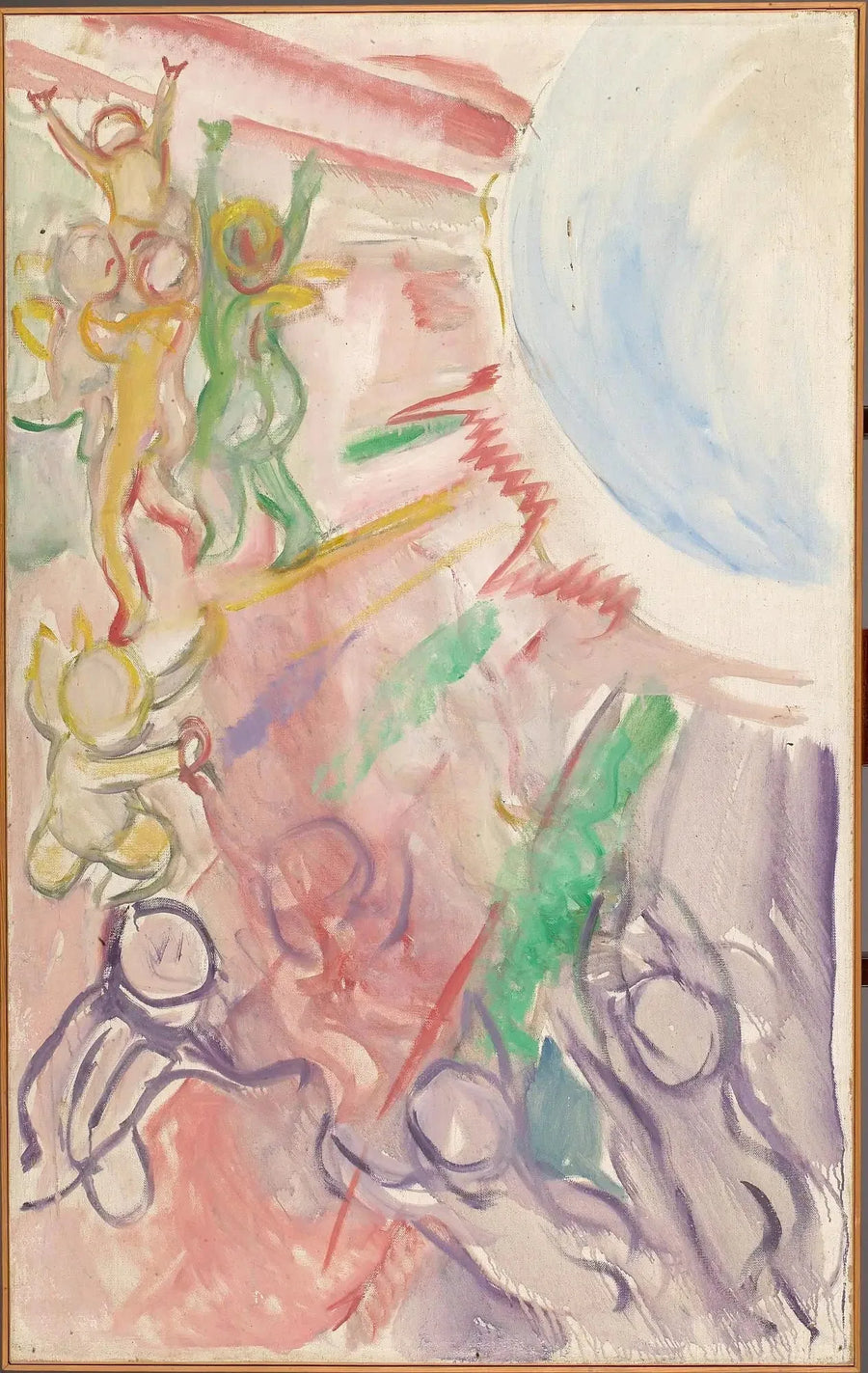Génies dans les rayons du soleil - Edvard Munch