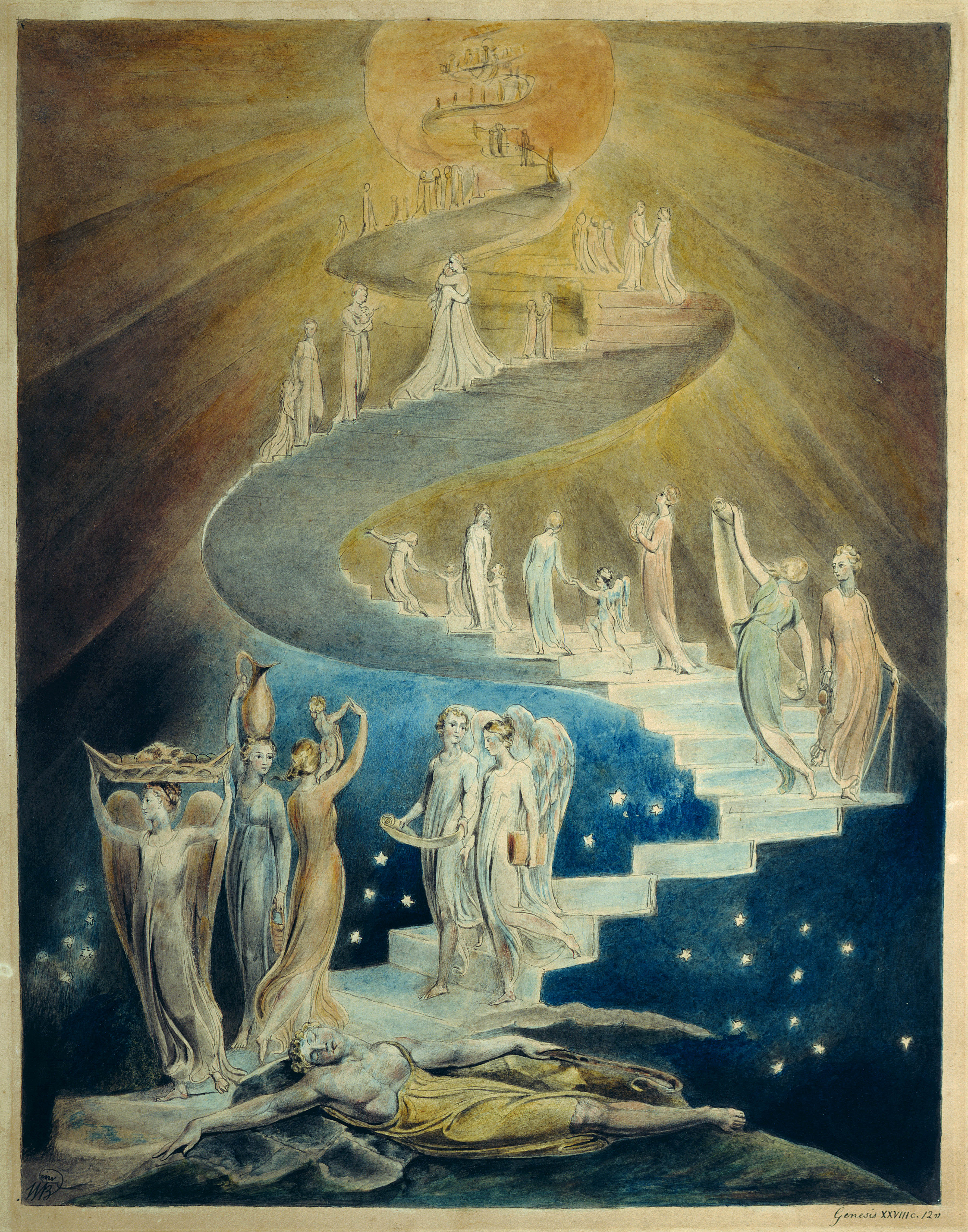 L’échelle de Jacob - William Blake - Alpha Reproduction